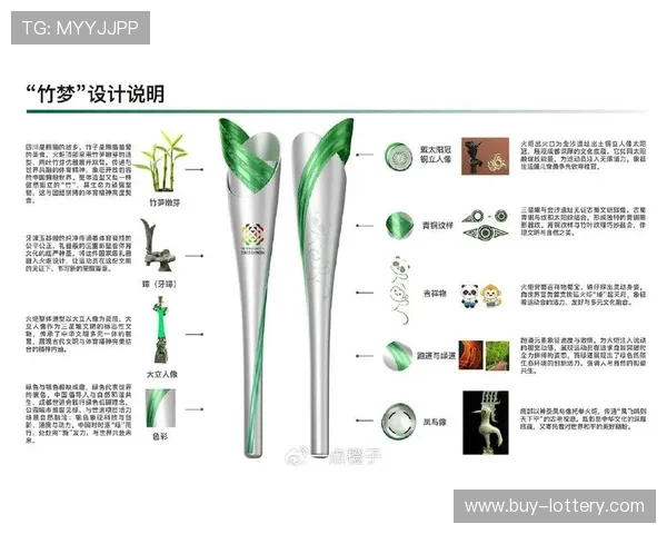 奥运火炬传递：跨越时空的精神象征与全球团结的象征